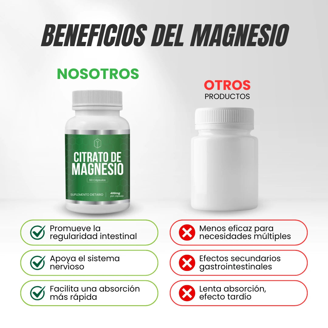 ZenMag Citrato de Magnesio Ultra Concentrado Premium Importado Americano 60 Capsulas